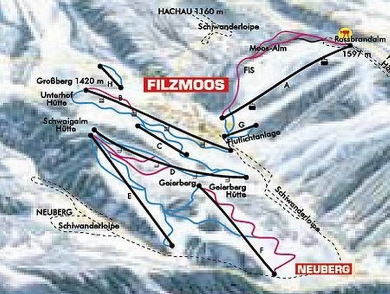 Filzmoos Piste / Trail Map