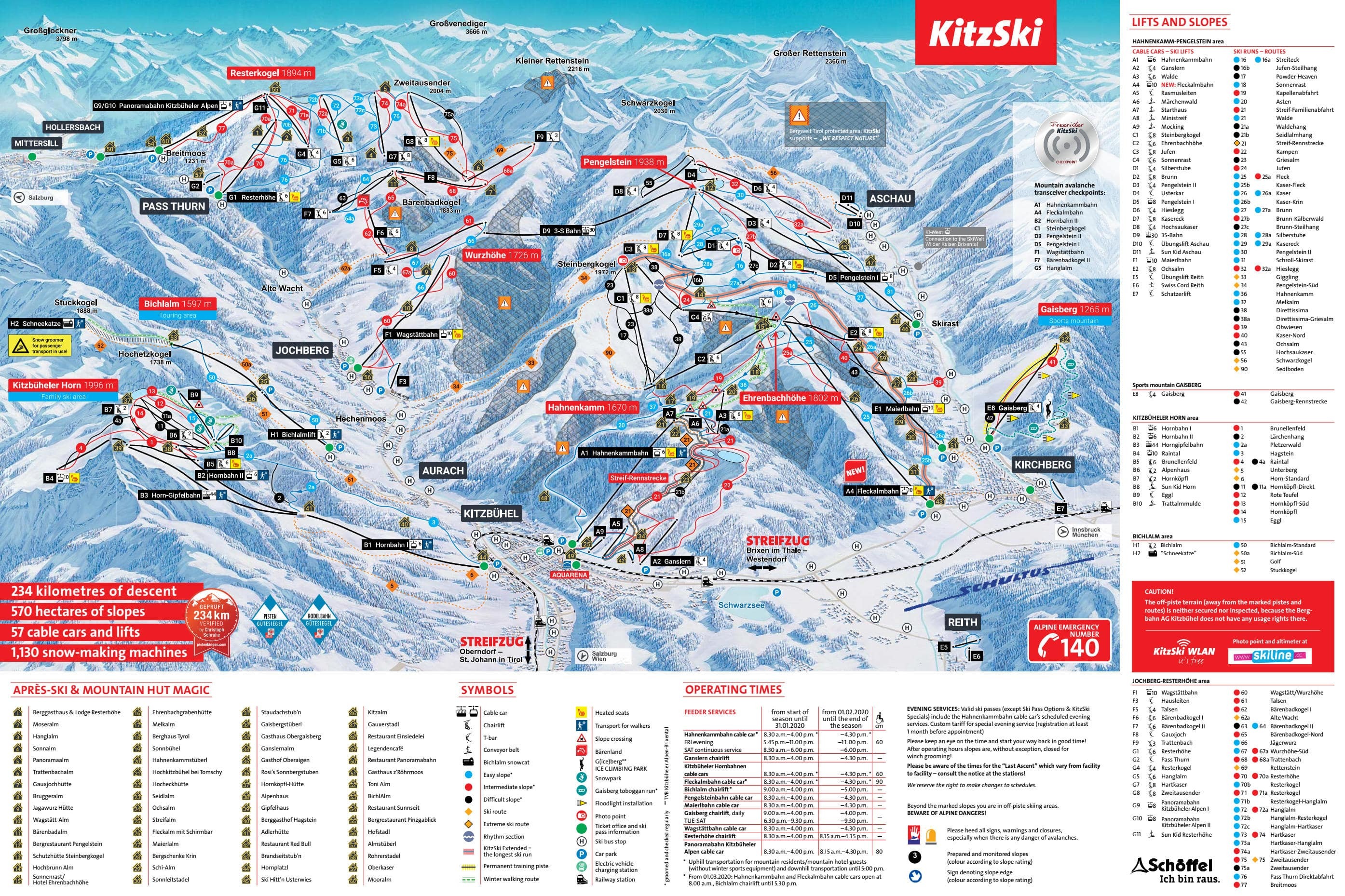 Jochberg/Pass Thurn Piste / Trail Map