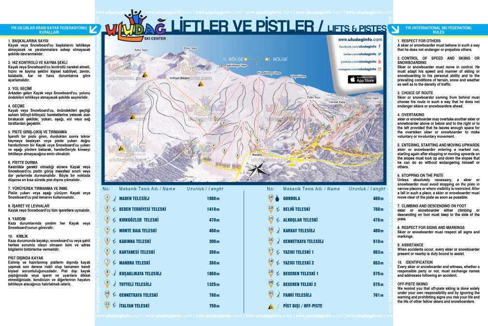 Uludağ Piste / Trail Map
