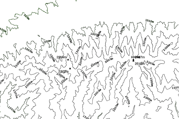 Bâlea Lac neighbourhood contours