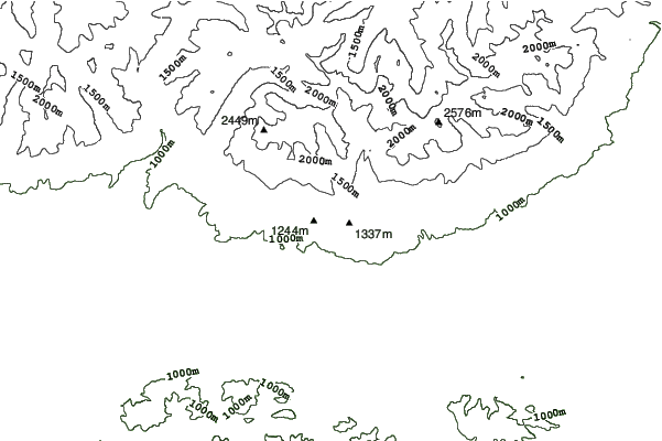 Štrbské Pleso neighbourhood contours